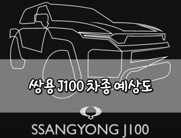 쌍용 J100 차종 예상도