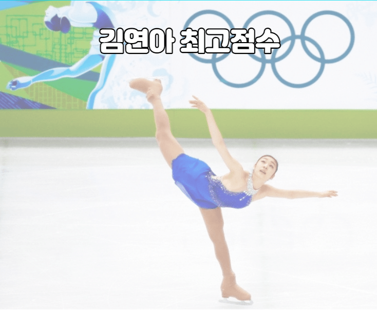 김연아 최고점수