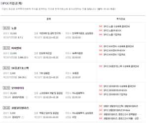 2022년 3월 공모주 청약 일정	