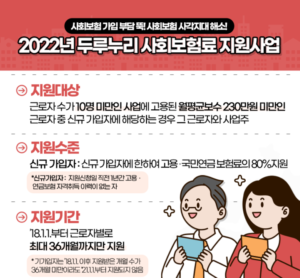 두루누리 지원금 지원 중단 미지급 환수