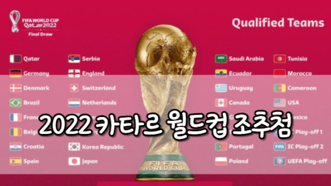 2022 카타르 월드컵 조추첨 중계