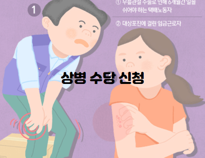 상병수당 신청