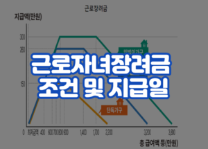 근로자녀장려금 조건