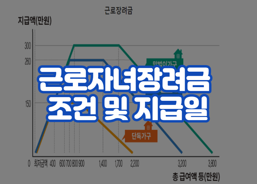 근로자녀장려금 조건