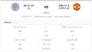 맨유 레스터 중계 사이트