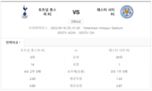 토트넘 레스터 시티 중계 사이트