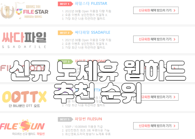 신규 노제휴 웹하드 추천 순위