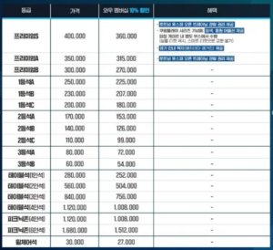 맨시티 AT마드리드 티켓 예매 티켓 가격